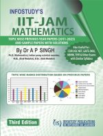 IIT-JAM Mathematics