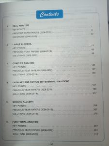 GATE Maths Previous Year Papers