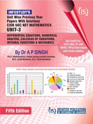 Unit Wise Previous Year Papers With Solutions CSIR UGC NET MATHEMATICS UNIT-3