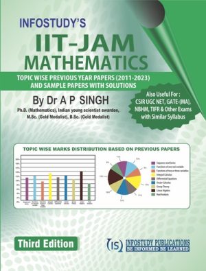 IIT JAM Mathematics Books Complete Set