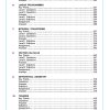 Contents of MCQ Appied Mathematics book