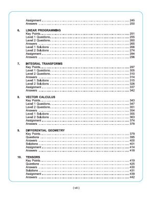 Contents of MCQ Appied Mathematics book
